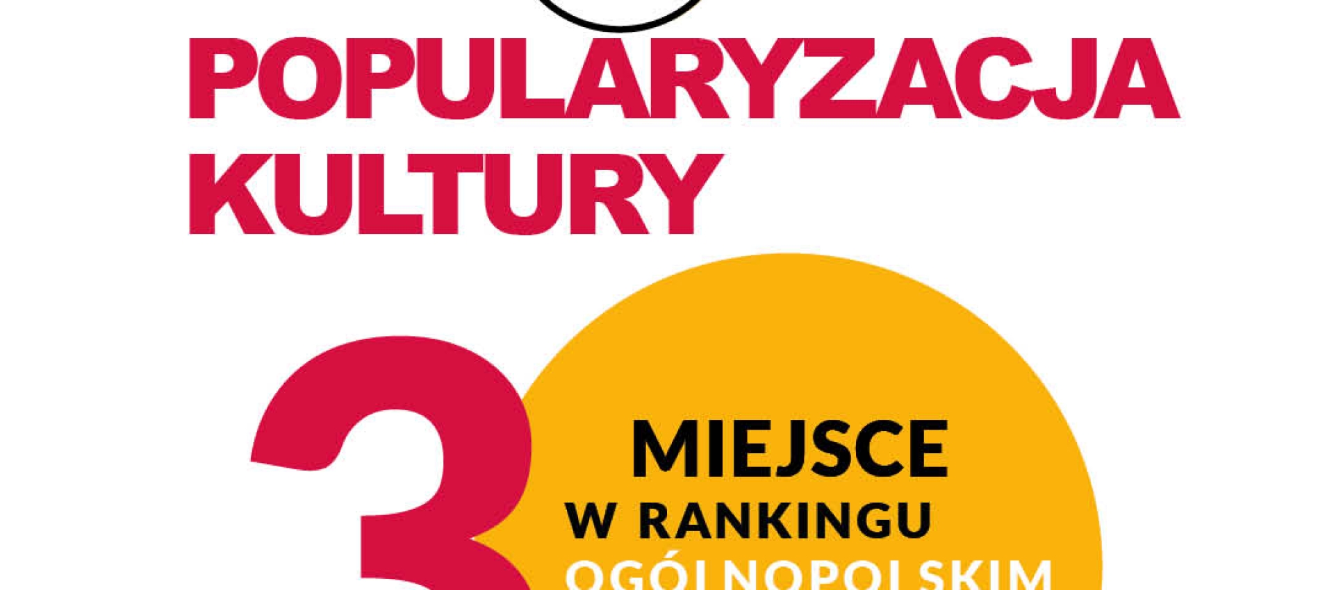 Centrum Spotkania Kultur w Lublinie wyróżnione w rankingu Top Marka 2024